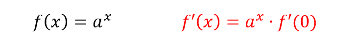 Allgemeine Exponentialfunktion