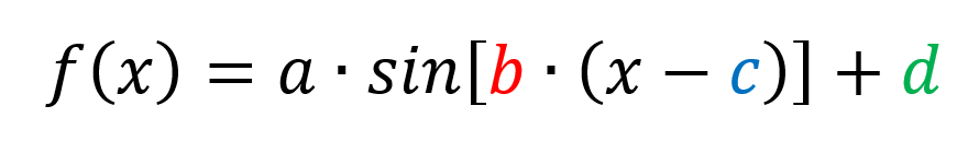 Allgemeine Sinusfunktion