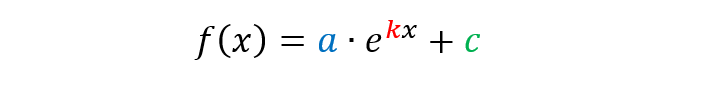 e-Funktion